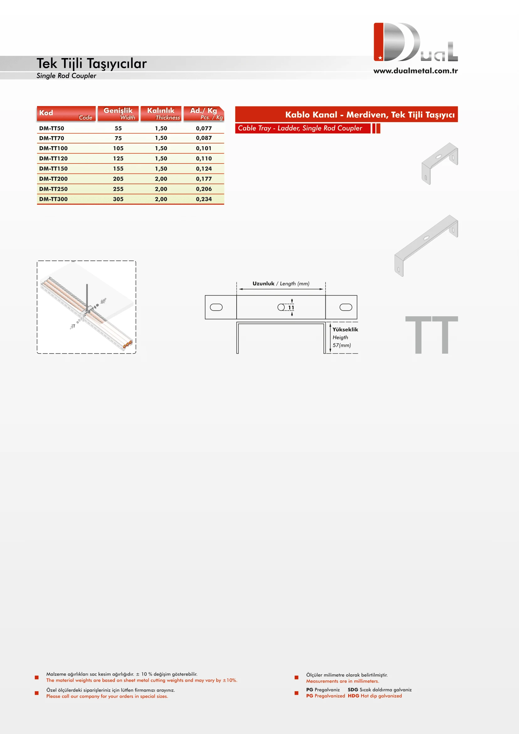 Tek Tijli Kavramalar