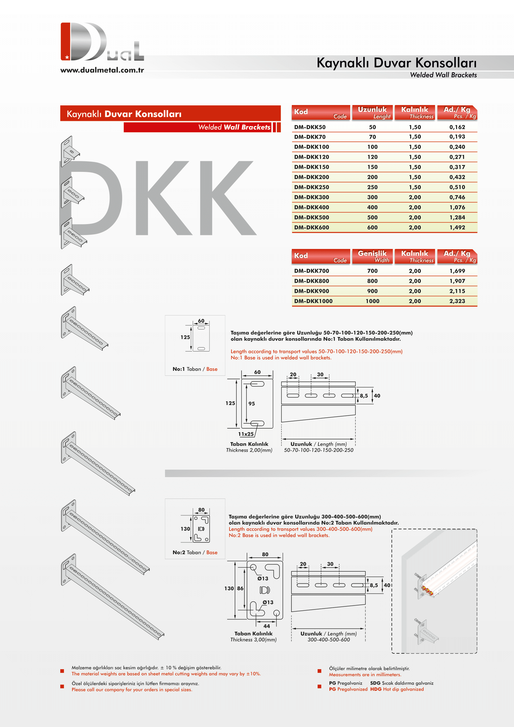 Kaynaklı Duvar Konsolları