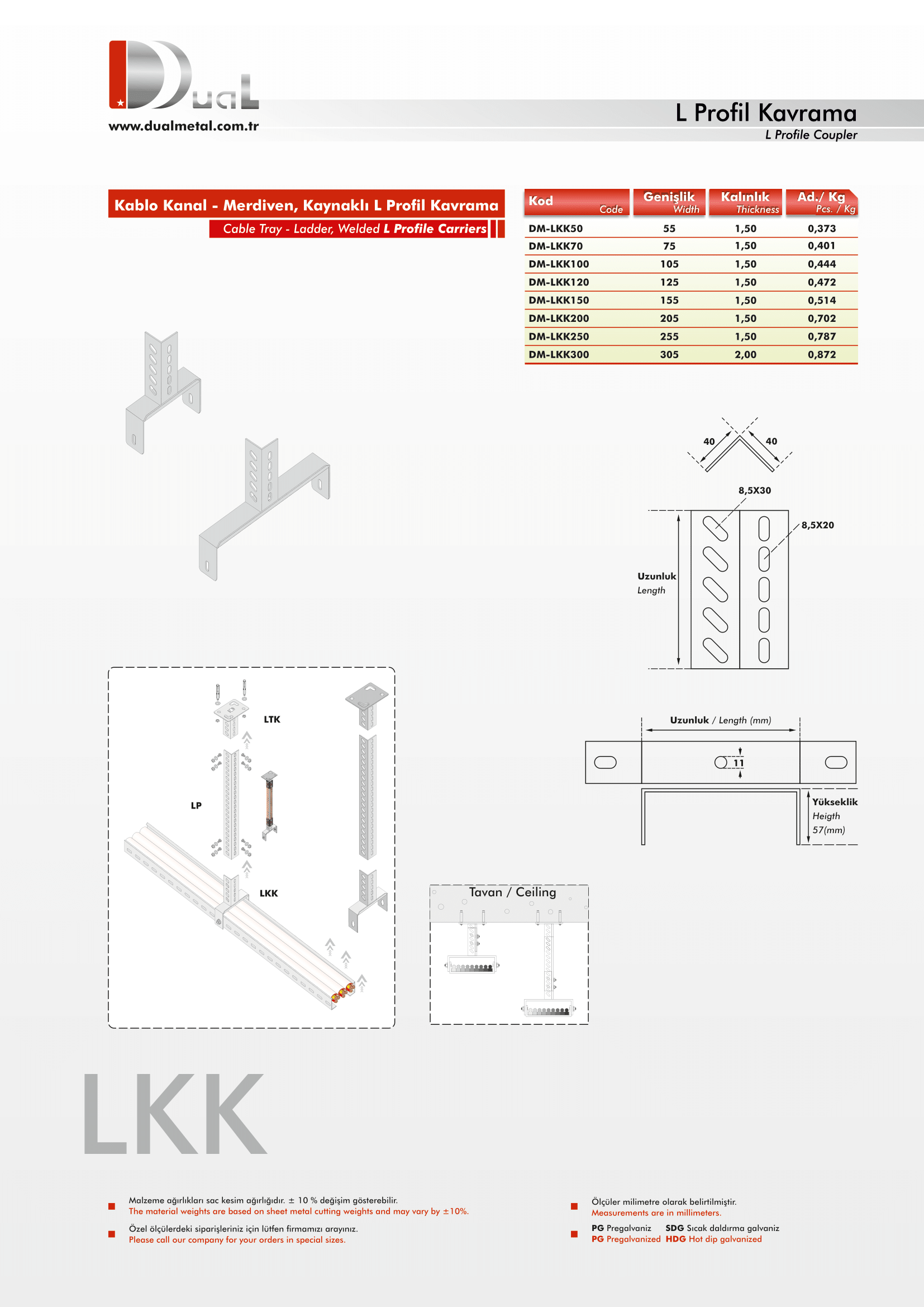 L Profil Kaynaklı Kavrama